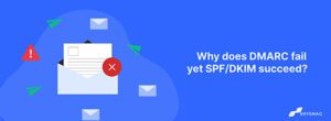 Why does DMARC fail yet SPF/DKIM succeed?