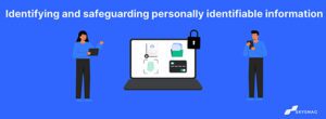 Identifying and safeguarding personally identifiable information