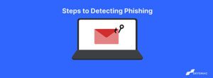 5 Steps to Detecting Phishing at a Glance