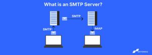 What Is an SMTP Server, and How Does It Work?