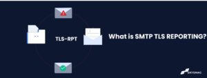 What is smtp tls reportin g (1)