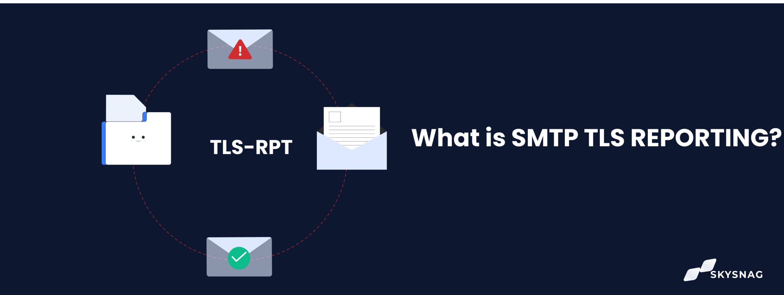 SMTP TLS REPORTING