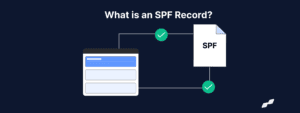 Frame 505What is an SPF Record