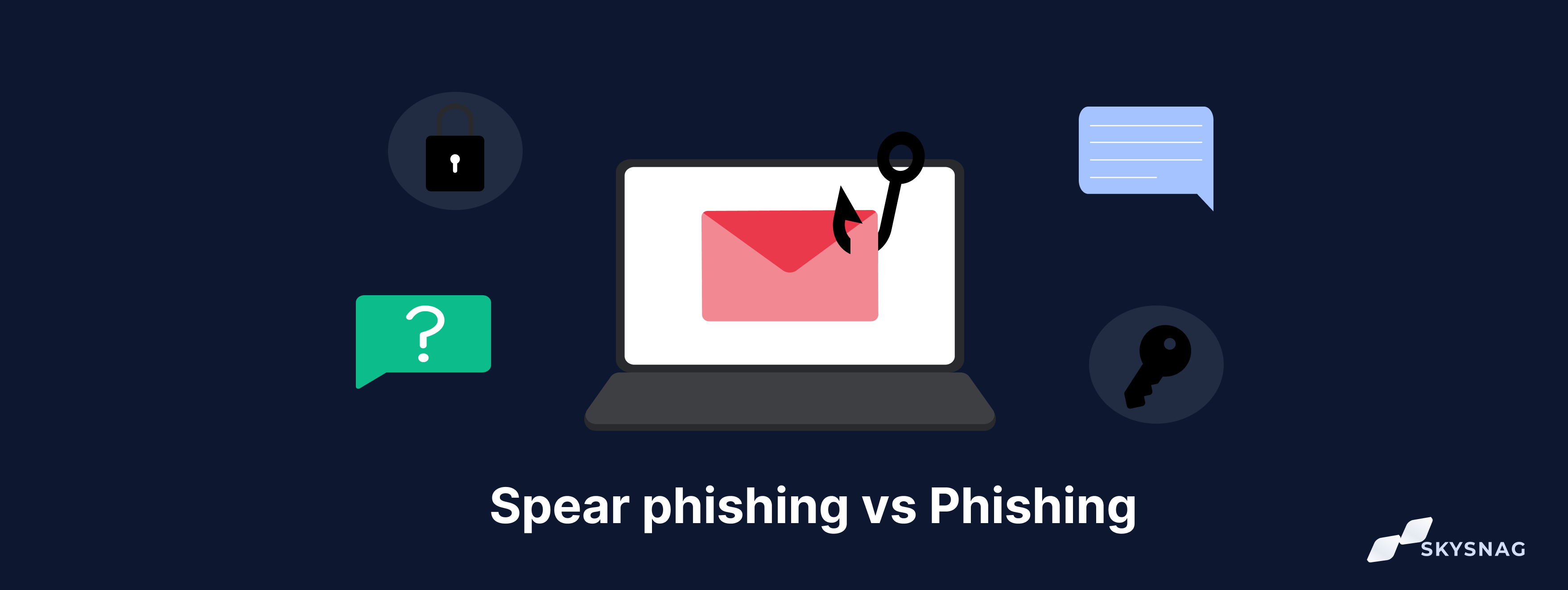 Spear-Phishing vs Phishing. Kennen Sie den Unterschied!