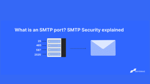 Was ist ein SMTP-Port? Erklärung zur SMTP-Sicherheit