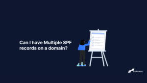 Mehrere SPF-Einträge auf einer Domain?