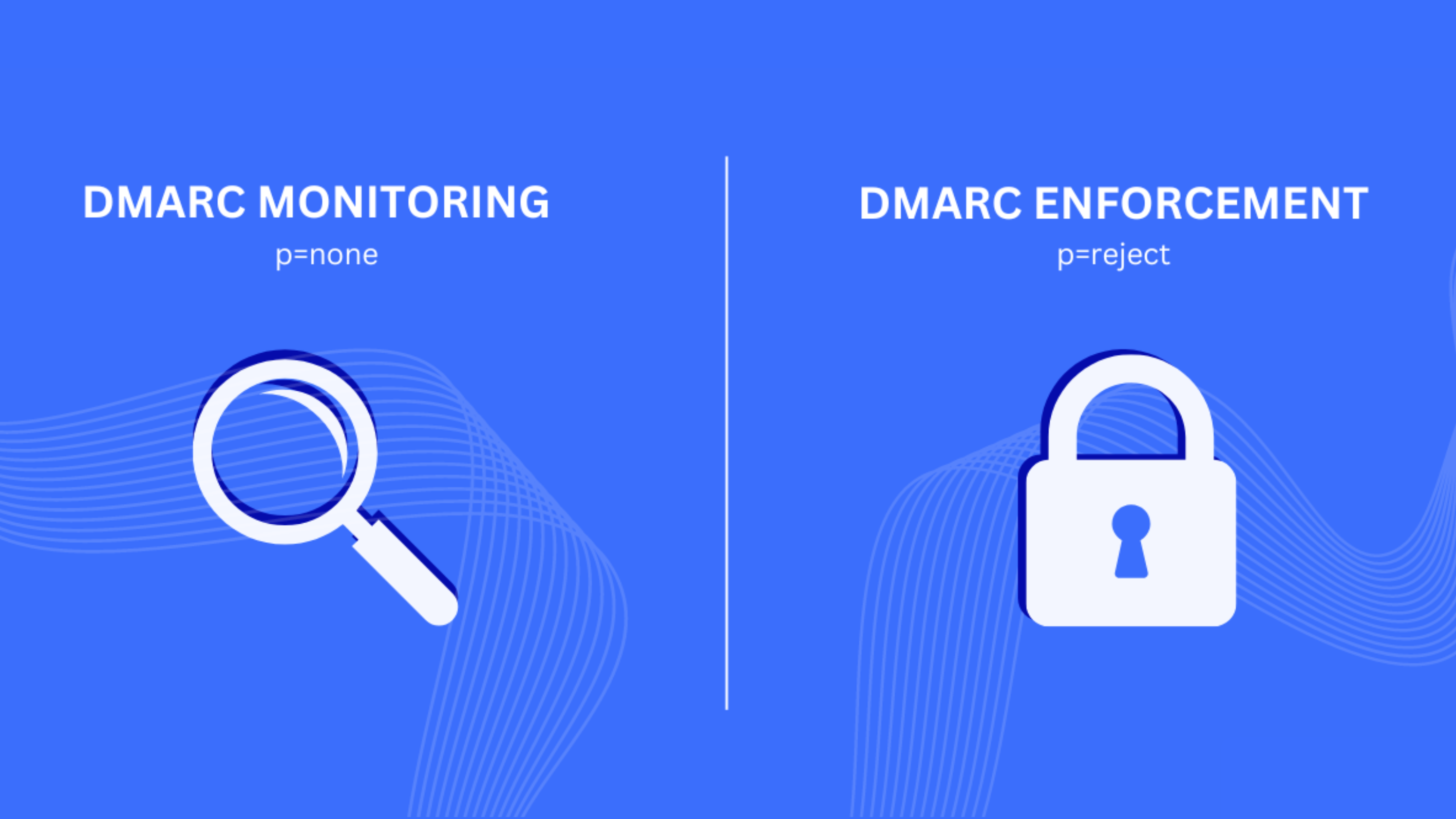 Navigating DMARC: Monitoring vs. Enforcement