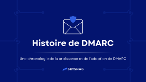 Explore the history of DMARC, from its creation to widespread adoption, and understand how it has evolved to combat phishing and improve email security worldwide.