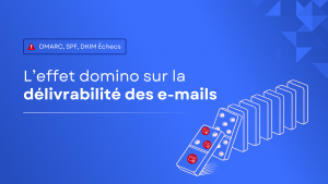 Le coût caché des échecs d’authentification des e-mails sur les campagnes marketing