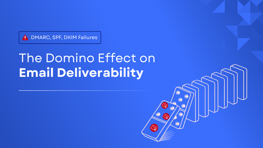 "Uncover the hidden cost of email authentication failures on marketing campaigns. Learn how issues with SPF, DKIM, and DMARC reduce deliverability, damage brand reputation, and lower ROI."
