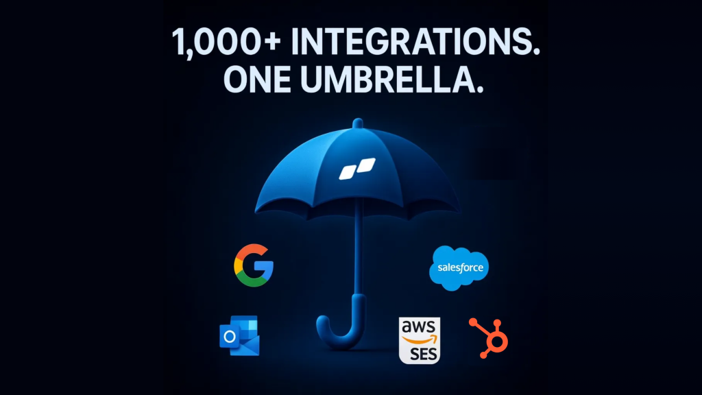 "Skysnag releases its Integration Center with over 1,000 services, enabling seamless connections for DMARC enforcement, email security, and productivity tools."