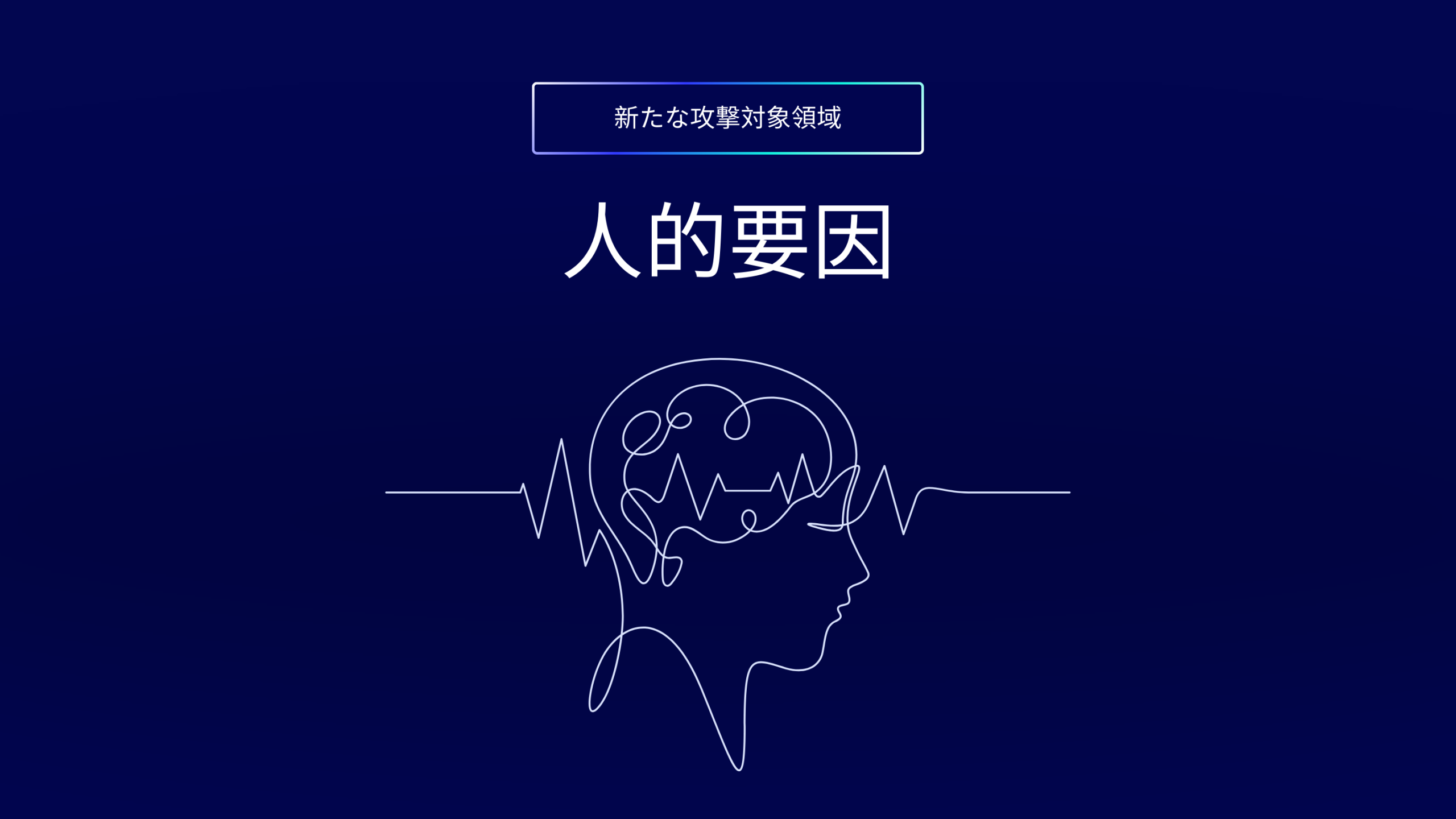 ヒューマンリスク：忍耐、精密さ、そして悪用の恐るべき進化