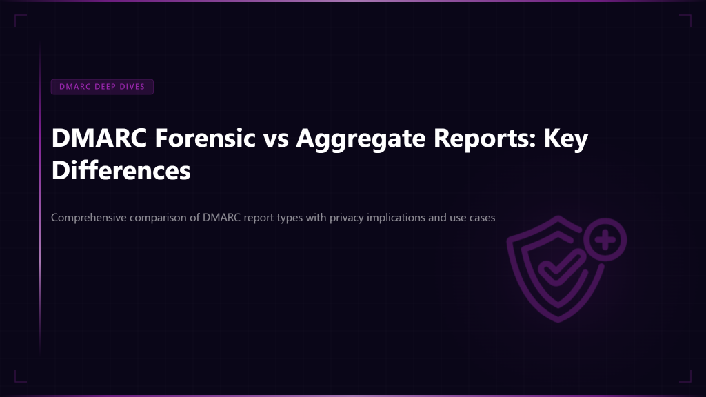 DMARC Forensic vs Aggregate Reports: Key Differences - Skysnag Comply featured image
