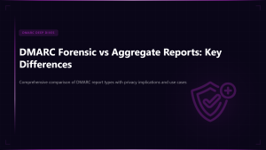 DMARC Forensic vs Aggregate Reports: Understanding the Key Differences