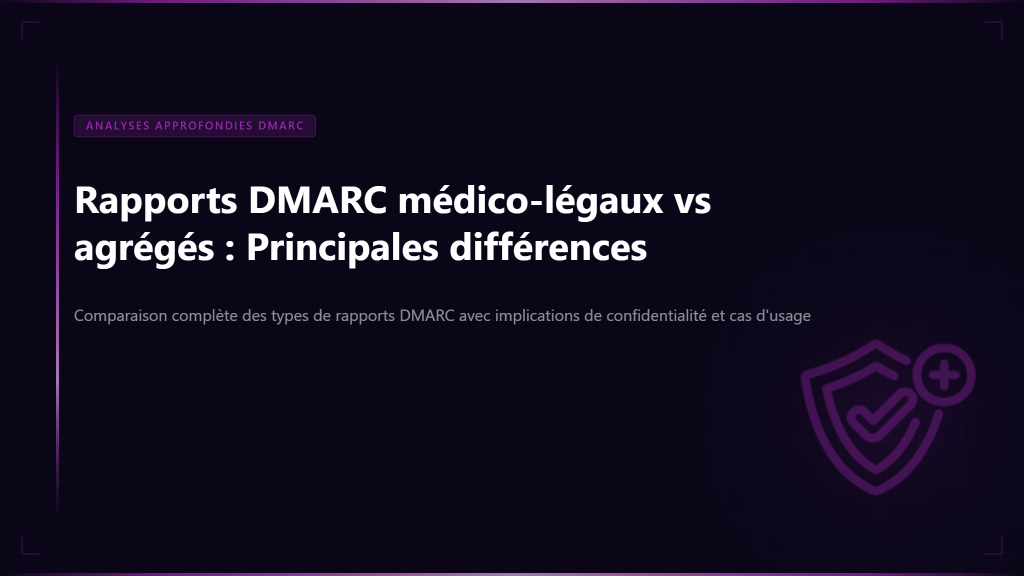 Rapports DMARC médico-légaux vs agrégés : Principales différences - Image vedette Skysnag Comply