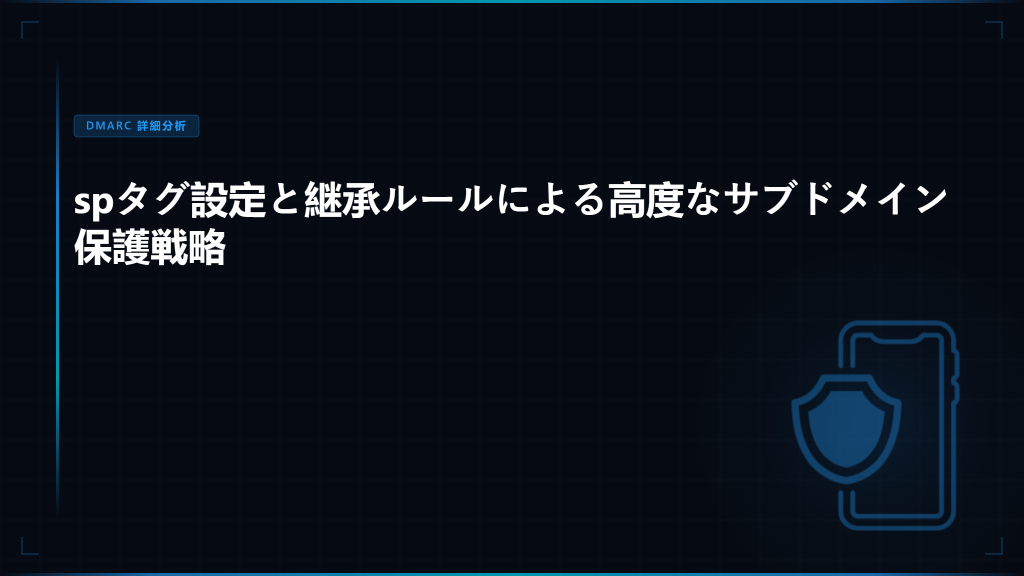 DMARC サブドメインポリシー：すべてのメール送信元の保護 - Skysnag Protect フィーチャー画像