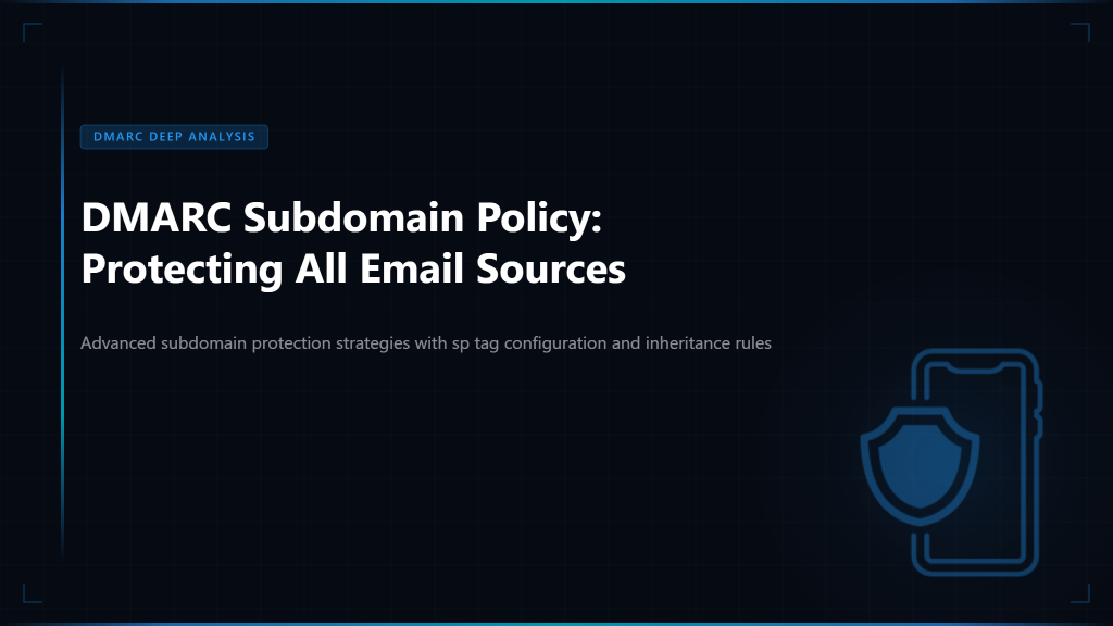DMARC Subdomain Policy: Protecting All Email Sources - Skysnag Protect featured image