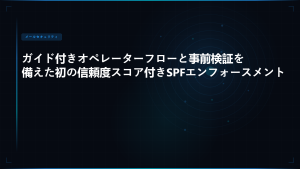Skysnag Genius SPF オペレーター制御センター：ガイド付きDNSセキュリティ管理の未来