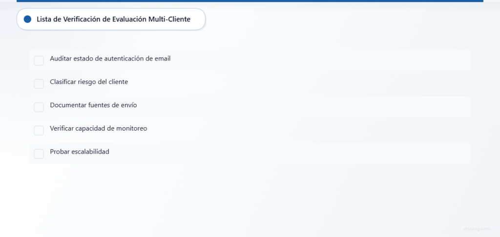 Lista de verificación de evaluación de cinco pasos para la gestión de la entregabilidad del correo electrónico MSP en múltiples dominios de clientes.