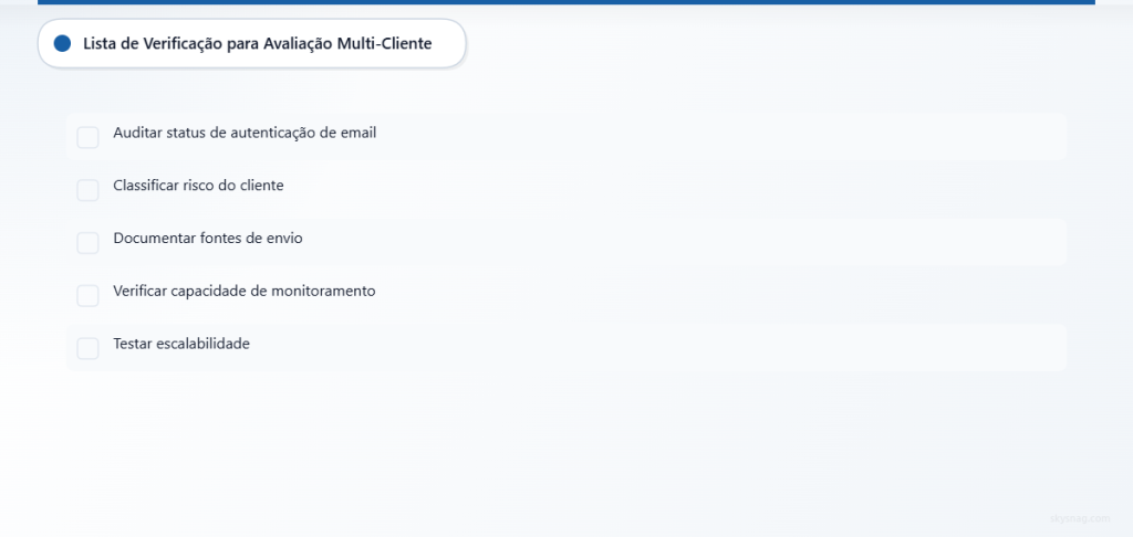 Checklist de avaliação em cinco etapas para gerenciamento de entregabilidade de email por MSPs em múltiplos domínios de clientes.