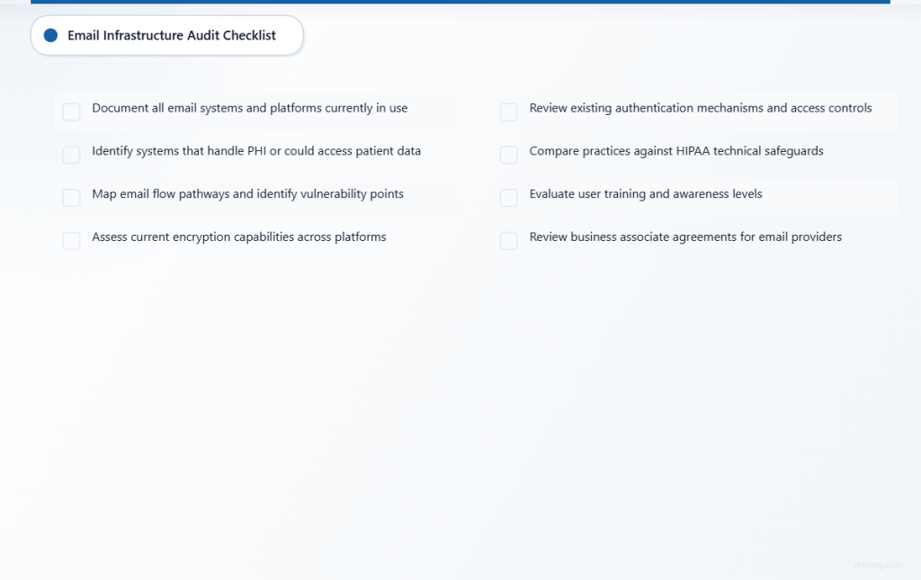 Checklist of 8 key items for conducting a comprehensive HIPAA email security audit