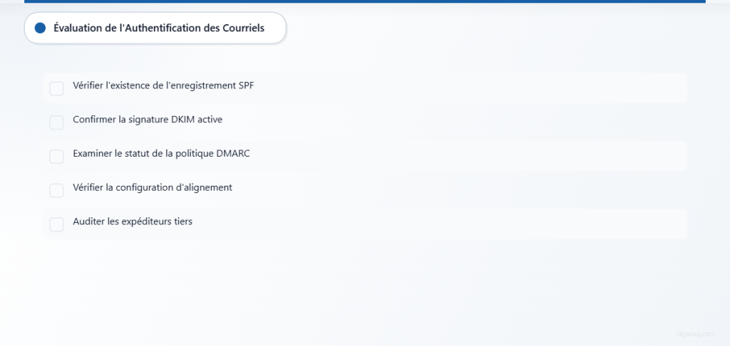 Liste de contrôle en cinq étapes pour évaluer la mise en œuvre actuelle de l’authentification des emails.