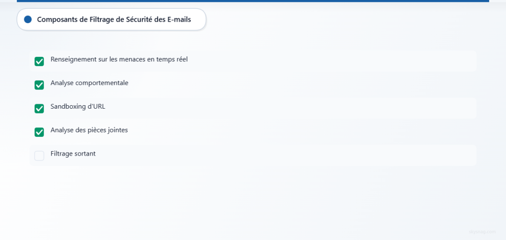 Liste de contrôle des composants essentiels de filtrage de la sécurité des emails incluant la veille sur les menaces, l’analyse comportementale et le sandboxing des URL.