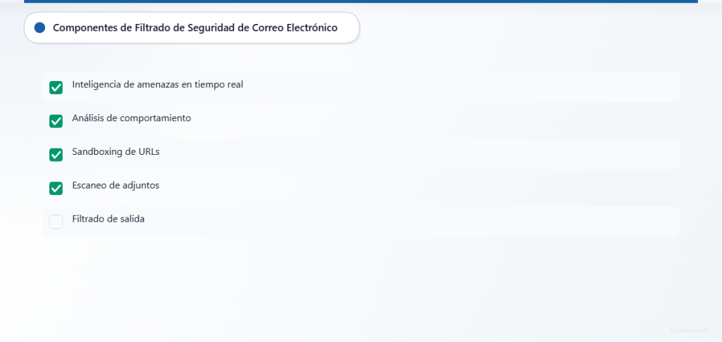 Lista de verificación de componentes esenciales de filtrado de seguridad de correo electrónico que incluye inteligencia de amenazas, análisis de comportamiento y sandboxing de URL.