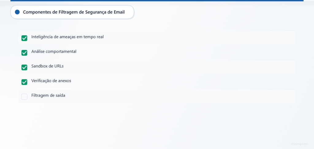 Lista de verificação dos componentes essenciais de filtragem de segurança de e-mail, incluindo inteligência de ameaças, análise comportamental e sandboxing de URLs.