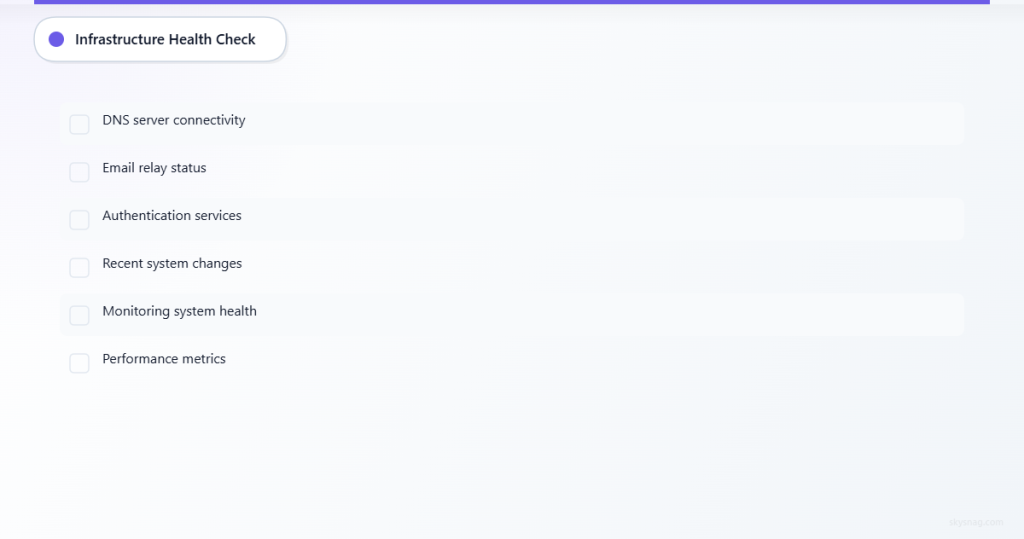 Six-item checklist for verifying MSP infrastructure health during DMARC troubleshooting