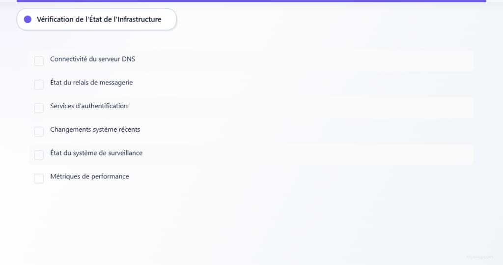 Liste de contrôle en six points pour vérifier la santé de l’infrastructure MSP lors du dépannage DMARC.