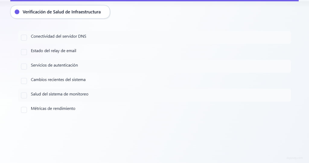 Lista de verificación de seis elementos para validar la salud de la infraestructura de MSP durante la resolución de problemas DMARC.