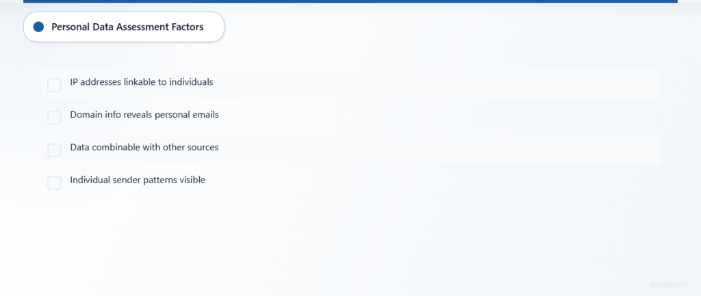 Checklist of four factors for assessing personal data in DMARC reports