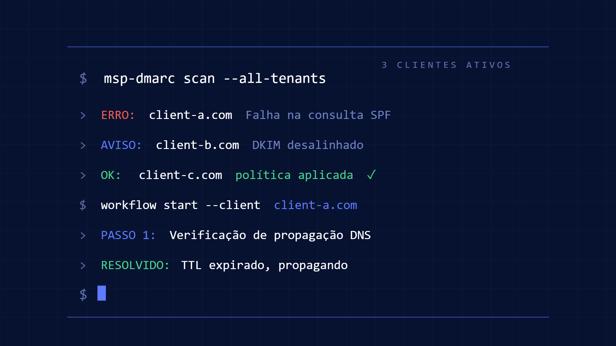 Erros de Implantação DMARC para Clientes MSP: Fluxo de Trabalho de Solução de Problemas Multi-Tenant