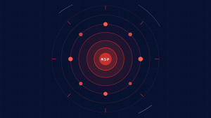 MSP Threat Intelligence: Multi-Client Risk Assessment Made Simple