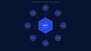 DMARC Multi-Tenant: Guide Ultime d&rsquo;Implémentation pour MSP