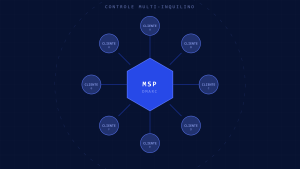 DMARC Multi-Inquilino: Guia Definitivo de Implementação para MSPs