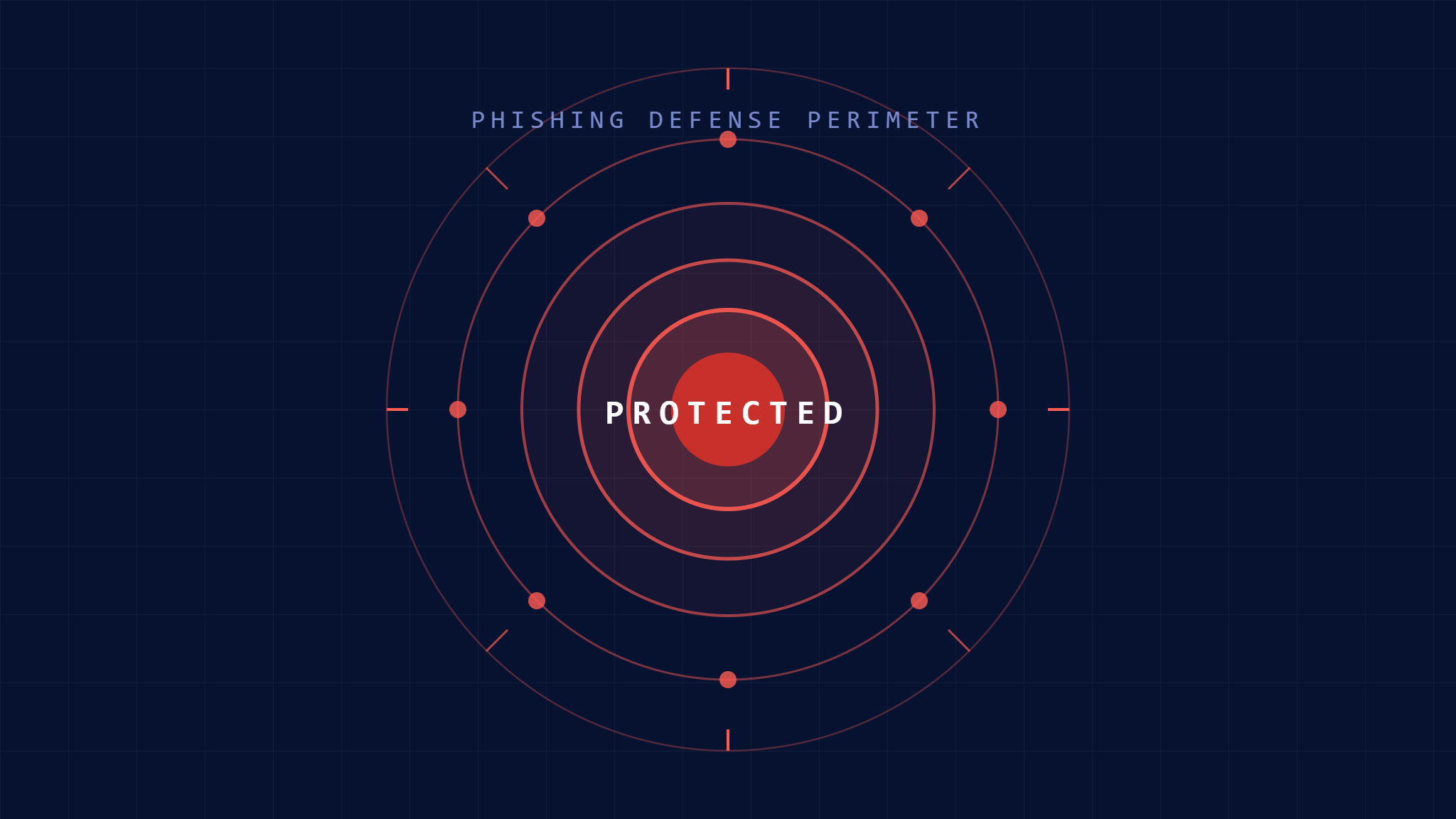 Phishing Attack Prevention: 7 Essential Email Security Steps to Protect Your Organization