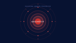 Phishing-Angriffe verhindern: 7 wesentliche E-Mail-Sicherheitsschritte zum Schutz Ihres Unternehmens