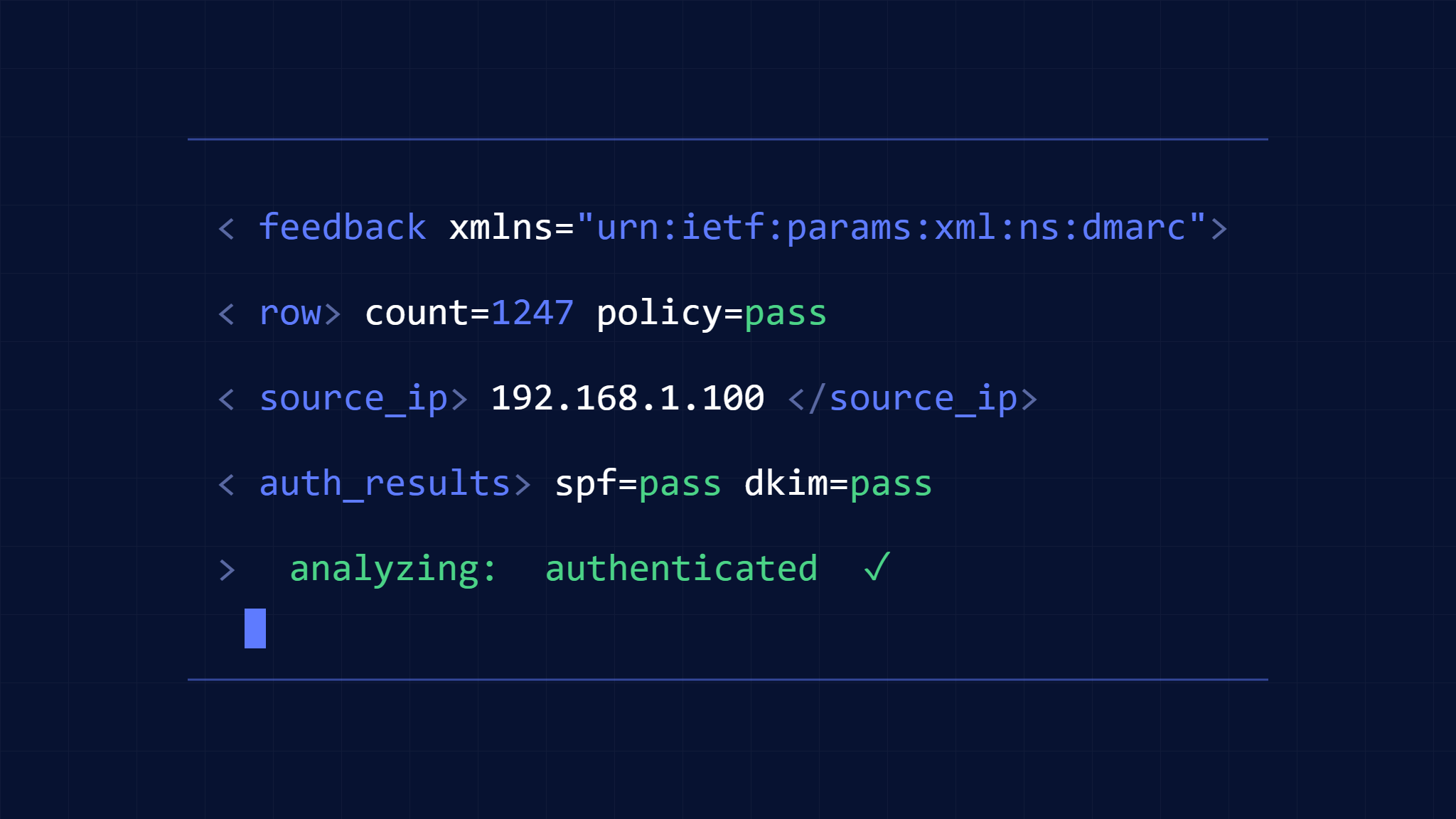 How to Read DMARC Aggregate Reports Like a Pro