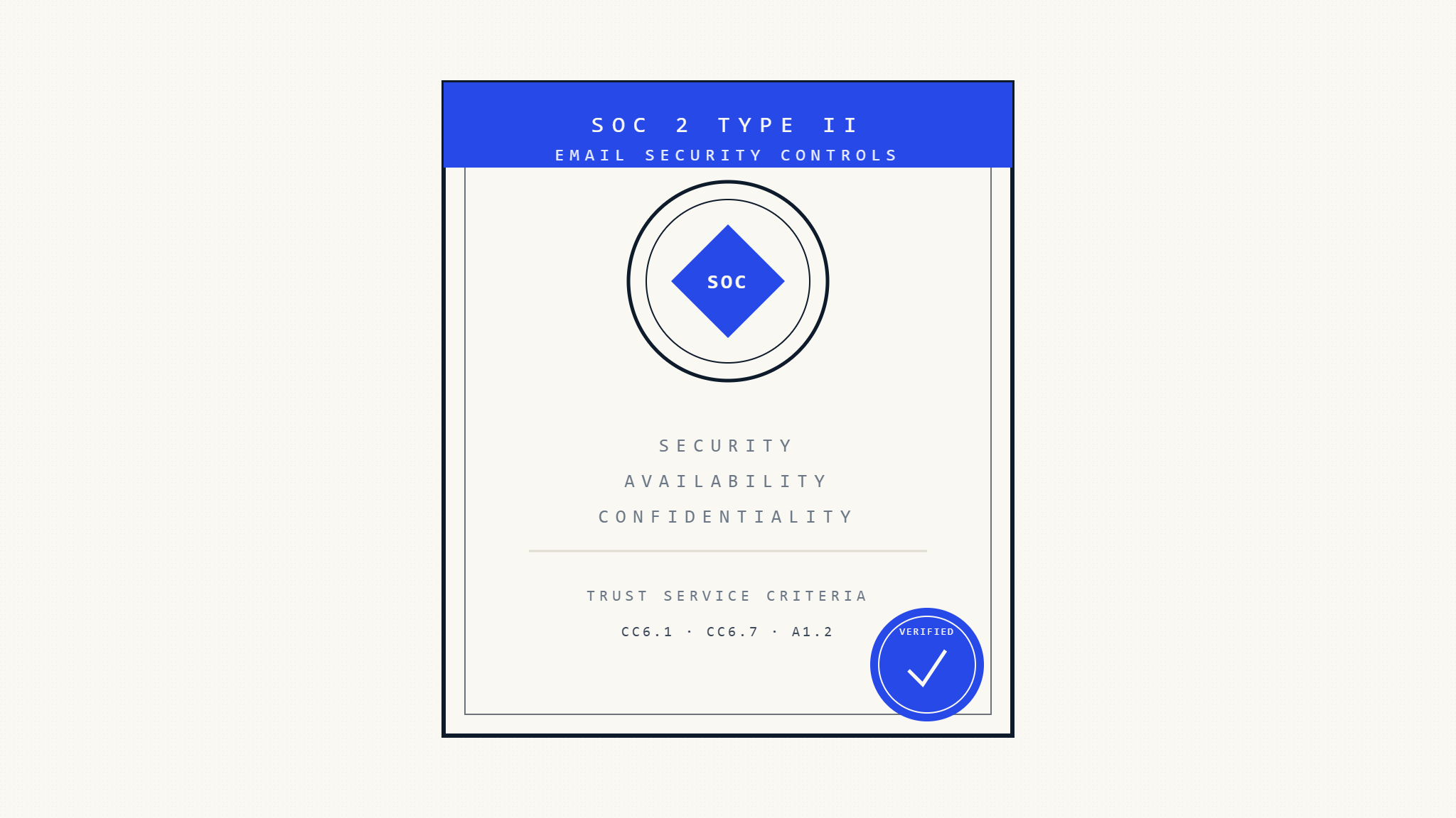 SOC 2 Email Security Controls: Implementation Checklist