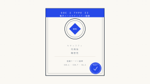 SOC 2 メールセキュリティ統制：実装チェックリスト