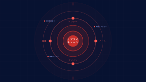 サプライチェーンメール攻撃：重要IoC チェックリスト