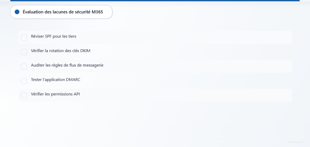Liste de contrôle présentant cinq étapes clés pour évaluer les failles de sécurité des emails Microsoft 365 avant l’intégration de Skysnag.
