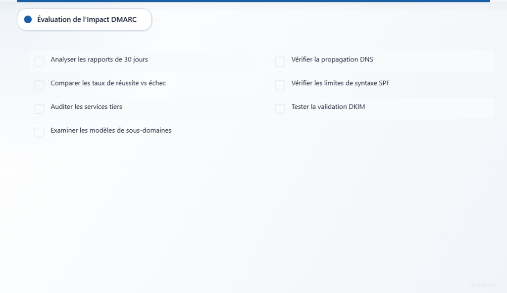 Liste de contrôle en sept étapes pour évaluer l’impact de la configuration DMARC sur les taux de délivrabilité des emails.