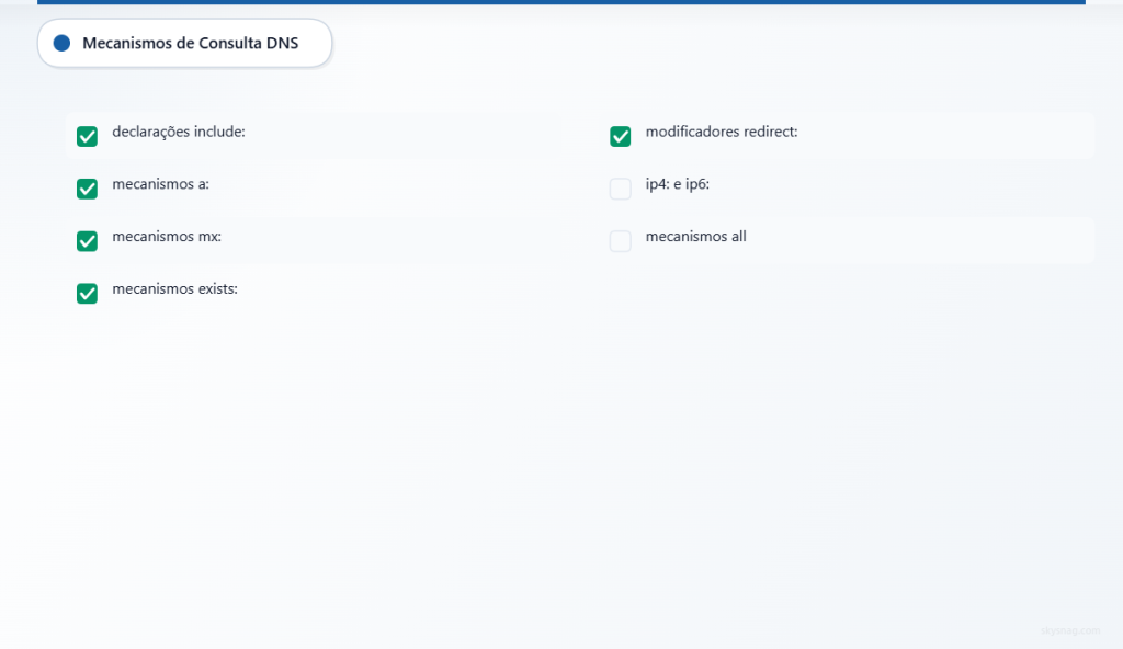 Checklist mostrando quais mecanismos SPF contam para o limite de consultas DNS.