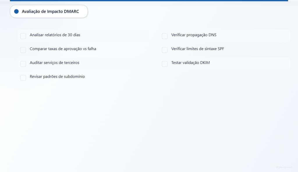 Checklist de sete etapas para avaliar o impacto da configuração de DMARC nas taxas de entregabilidade de e-mails.