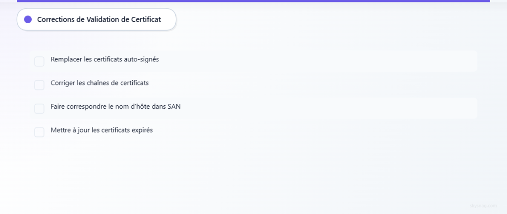 Liste de contrôle de quatre étapes de remédiation pour la validation des certificats afin de corriger les échecs de chiffrement TLS-RPT.