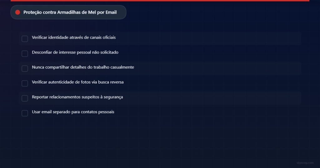 Checklist de seis itens para proteção contra ataques de honey trap por email.