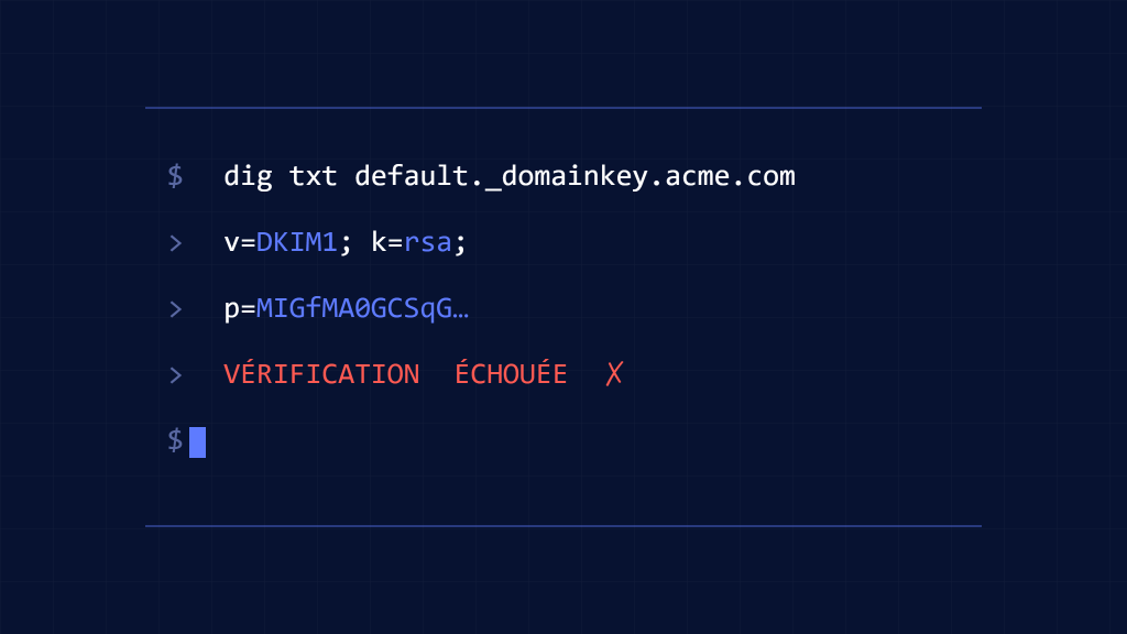 Échec de la vérification DKIM: Processus de débogage en 7 étapes pour l&rsquo;authentification email